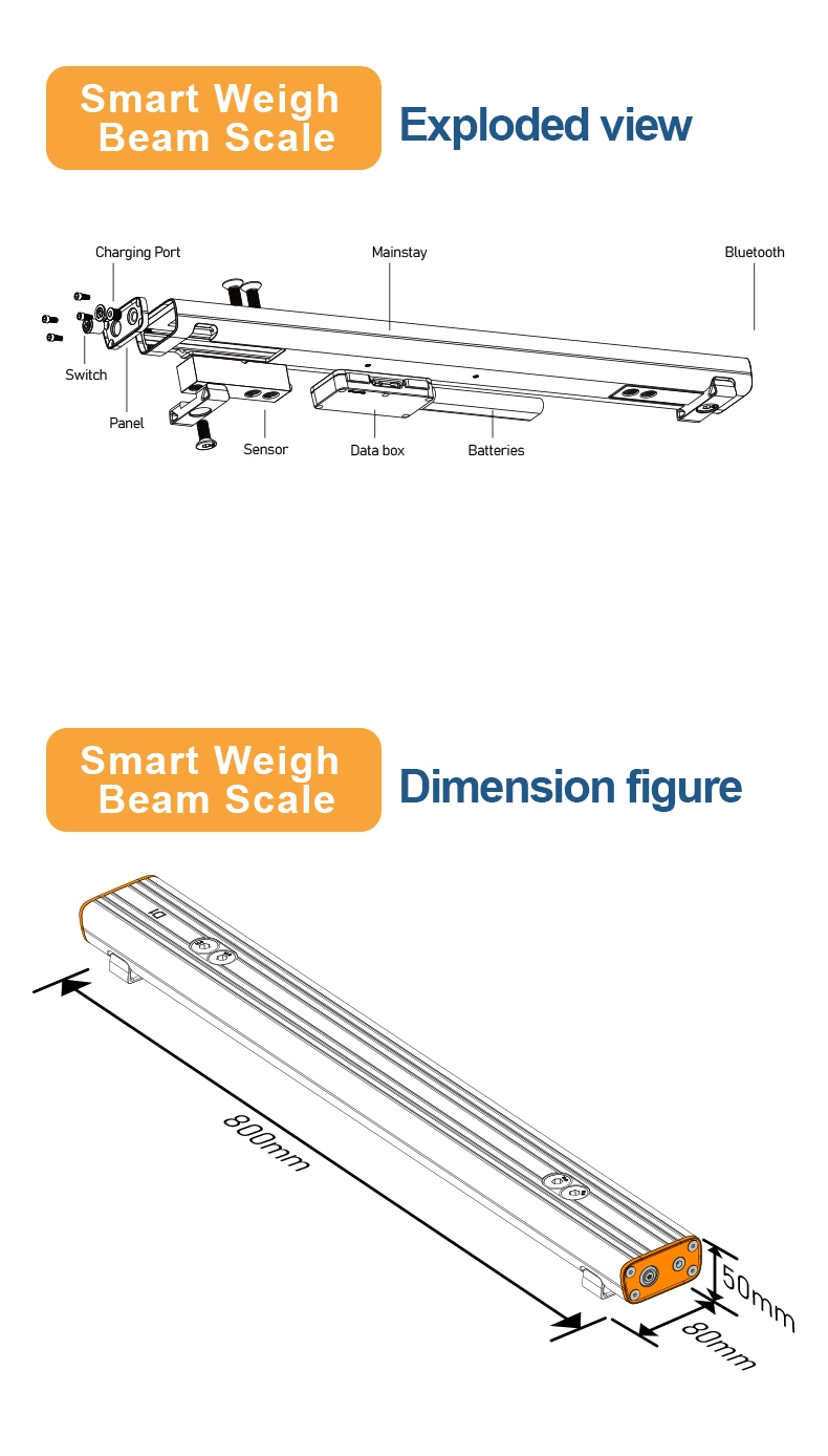Sistema Android Scale portatile per travi, Scale di pesatura per pallet industriali Scale per travi industriali da 1500 kg 3