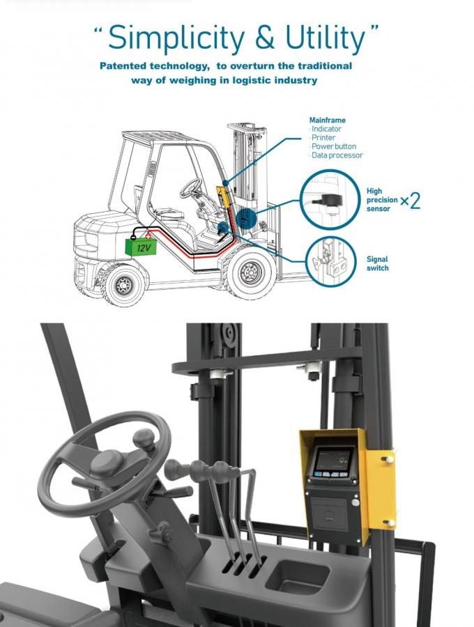 Scale per carrelli elevatori digitali a batteria al litio certificata CE Scale montata su carrelli elevatori 3