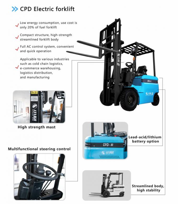 Manipolazione di carrelli elevatori elettrici 0