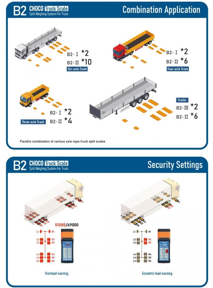 Piattaforma elettronica Scala di camion mobile da 8 tonnellate 3