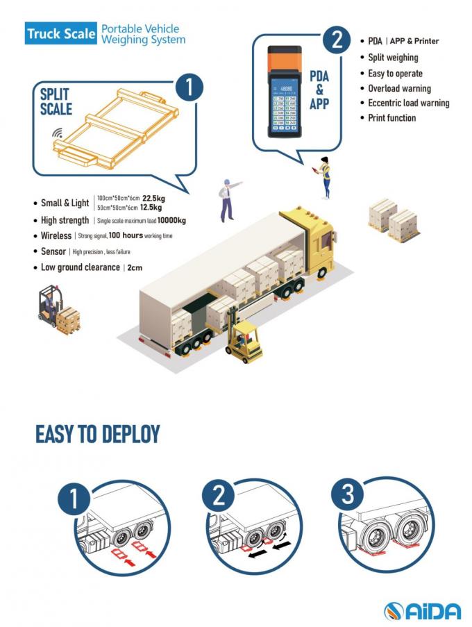 Piattaforma elettronica Scala di camion mobile da 8 tonnellate 2