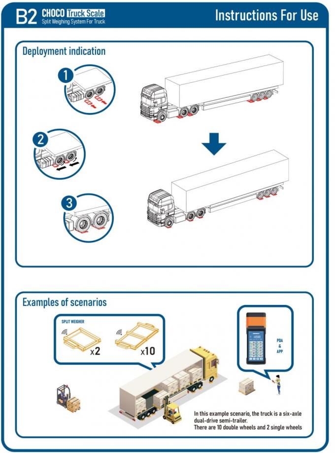 Piattaforma elettronica Scala di camion mobile da 8 tonnellate 4