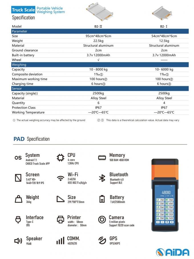 Piattaforma elettronica Scala di camion mobile da 8 tonnellate 5