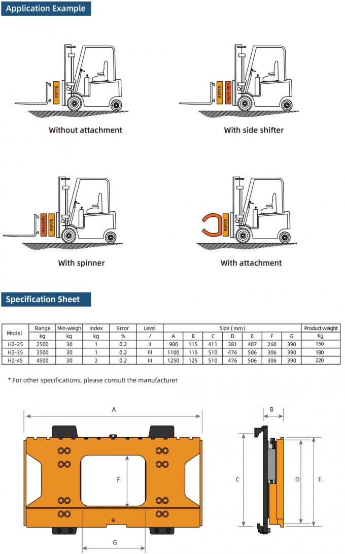 Peso Scale digitali di carrelli elevatori 4500kg Indicatore di peso del carrello elevatore LCD automatico 0